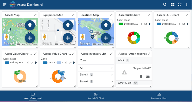 Asset Dashboard