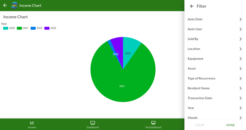 Cashmatter income chart