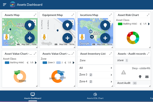 New Asset Dashboard