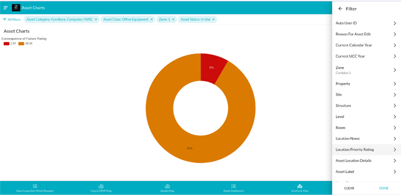 Screenshot Asset Charts