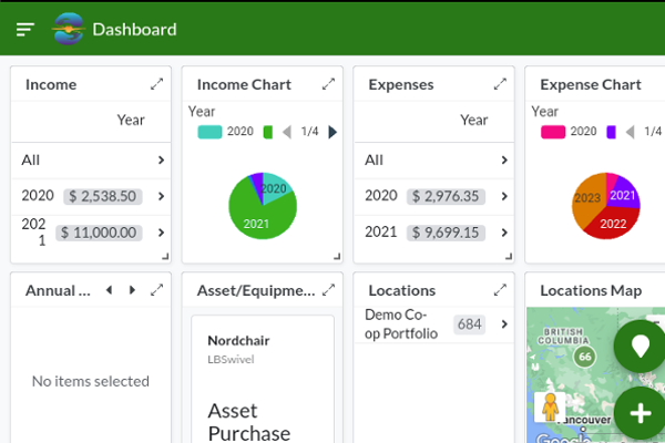 new cashmatters dashboard