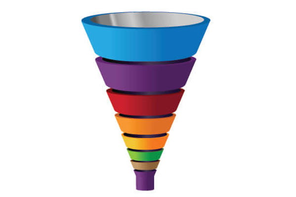 sales funnel